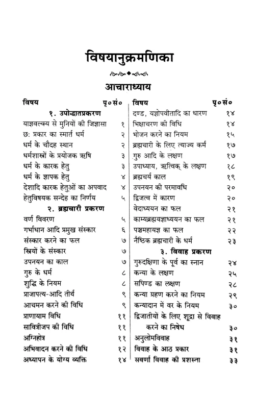 Yajnavalkyasmriti (KSS 219)